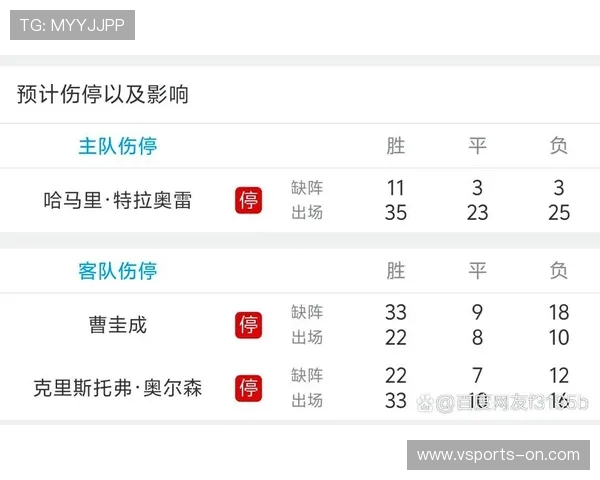 欧联赛季数据全面解析：各大球队表现、进球数据与战术趋势分析